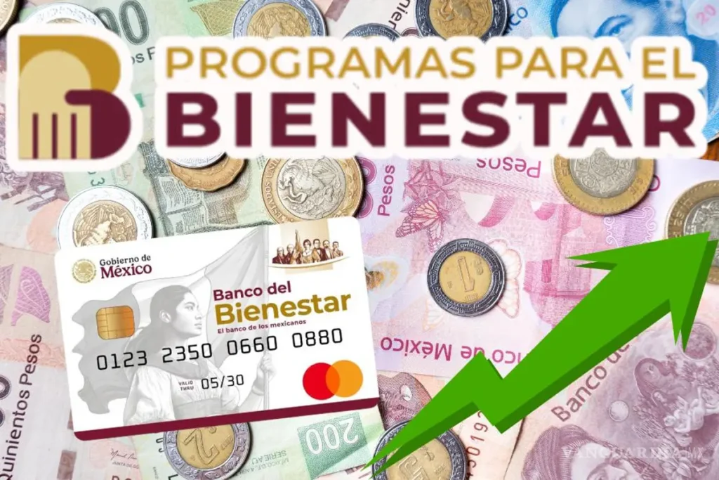 Bienestar