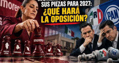 Morena y el proceso político rumbo a las elecciones de 2027